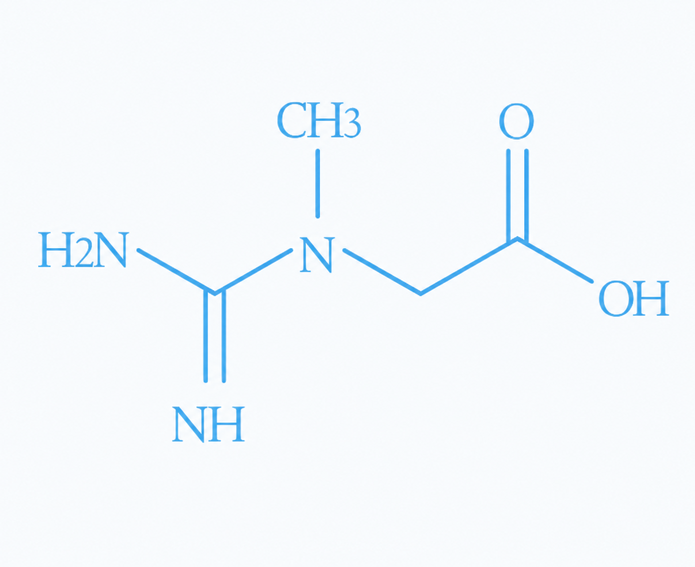 Hemijska formula kreatina